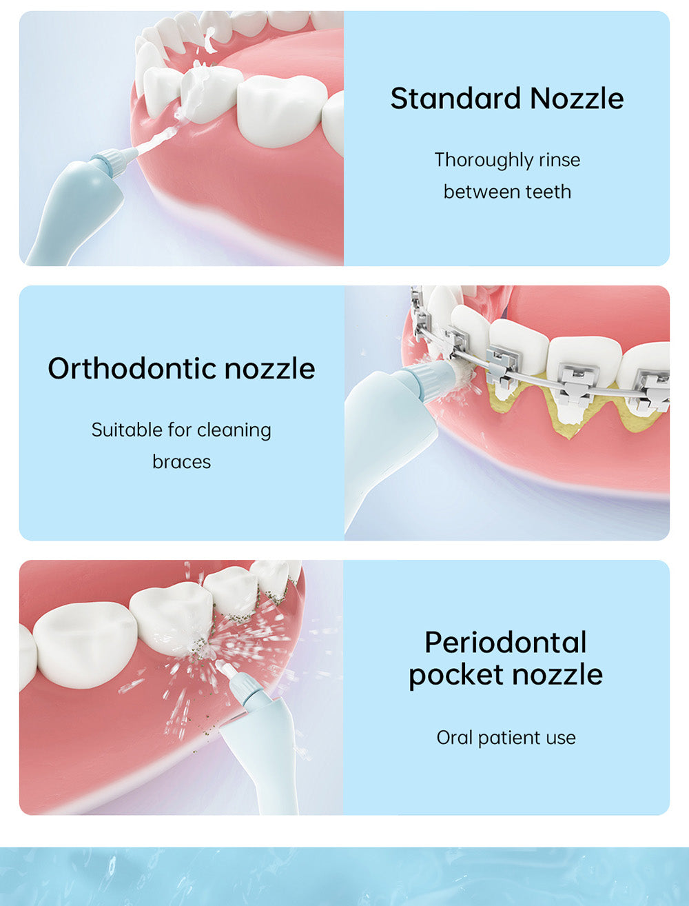 SUNUO C3 PRO Smart Visual Oral Irrigator Dental Washer with UV Sterilization, 5MP HD Camera, WiFi Connection, IPX7 Waterproof - White