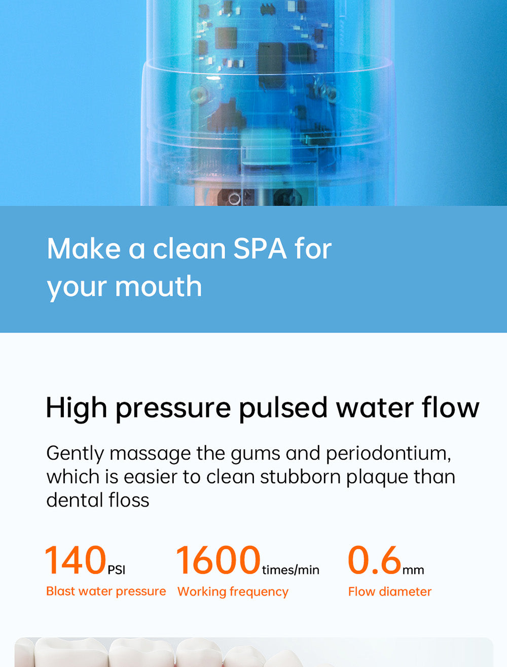 SUNUO C3 PRO Smart Visual Oral Irrigator Dental Washer with UV Sterilization, 5MP HD Camera, WiFi Connection, IPX7 Waterproof - White