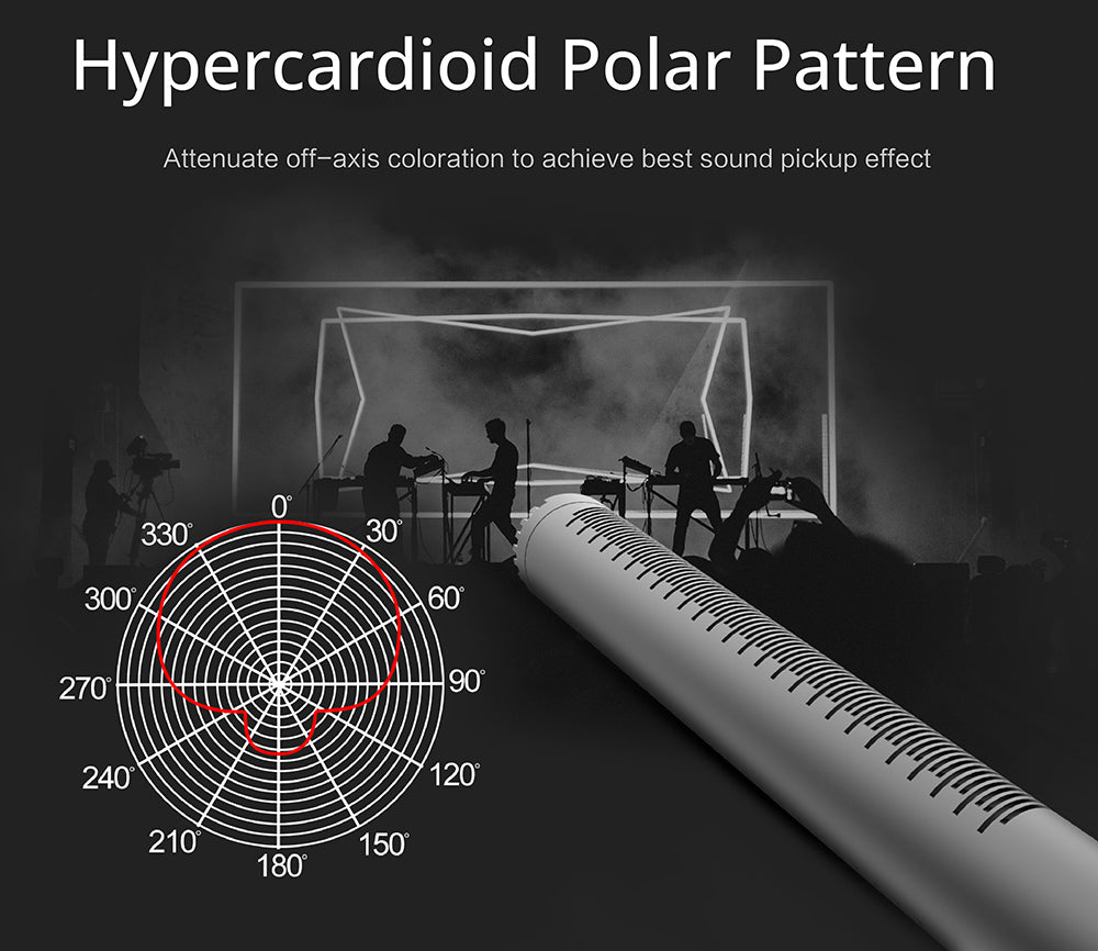 SYNCO D2 Hypercardioid Shotgun Microphone