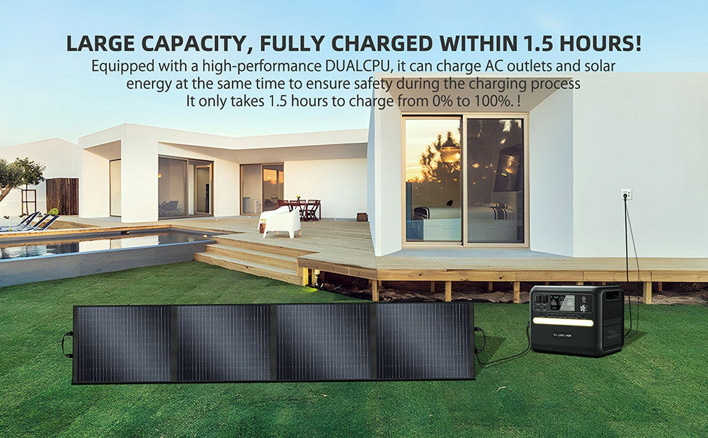 TALLPOWER TP200 200W Portable Foldable Solar Panel, Portable Solar Charger, 24% Energy Conversion Efficiency
