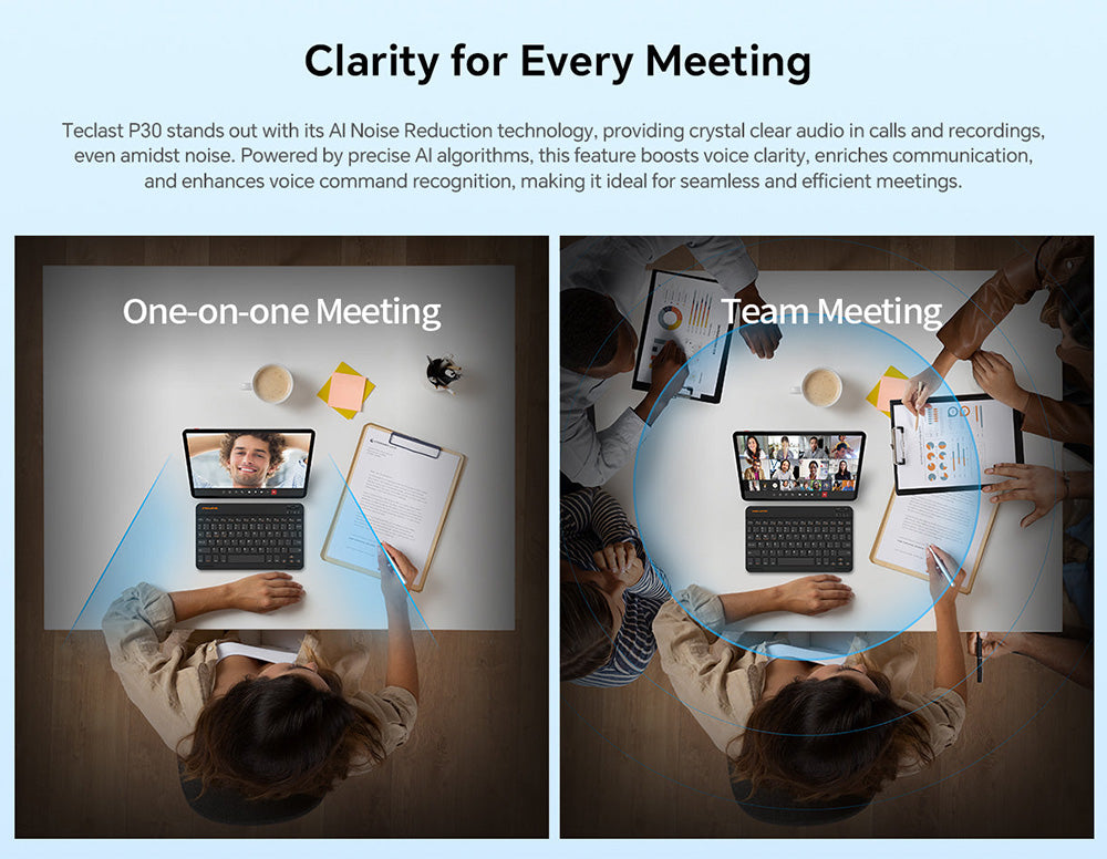 Teclast P30 10.1inch Tablet, Android 15, 4GB RAM 64G ROM, 5MP Al Dual Camera, 1280x800 Resolution, Qcta-Core, 6000mAh Battery, Type-C/GMS/WiFi/Bluetooth/3.5mm Jack