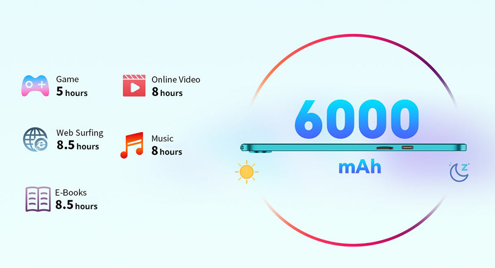 Teclast P30 10.1inch Tablet, Android 15, 4GB RAM 64G ROM, 5MP Al Dual Camera, 1280x800 Resolution, Qcta-Core, 6000mAh Battery, Type-C/GMS/WiFi/Bluetooth/3.5mm Jack