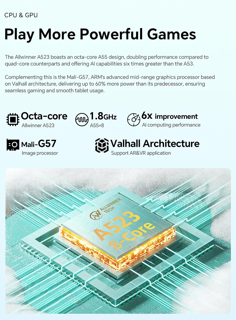 Teclast P30 10.1inch Tablet, Android 14, 4GB RAM 64G ROM, 5MP Al Dual Camera, 1280x800 Resolution, Qcta-Core, 6000mAh Battery, Type-C/GMS/WiFi/Bluetooth/3.5mm Jack