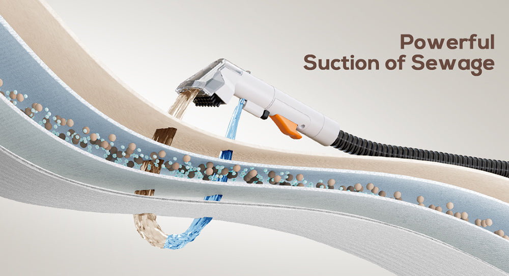 Teendow C5 Carpet Cleaner Vacuum, 11KPa Powerful Suction, ≤80dB Low Noise, 1500ml Large Water Tank Capacity