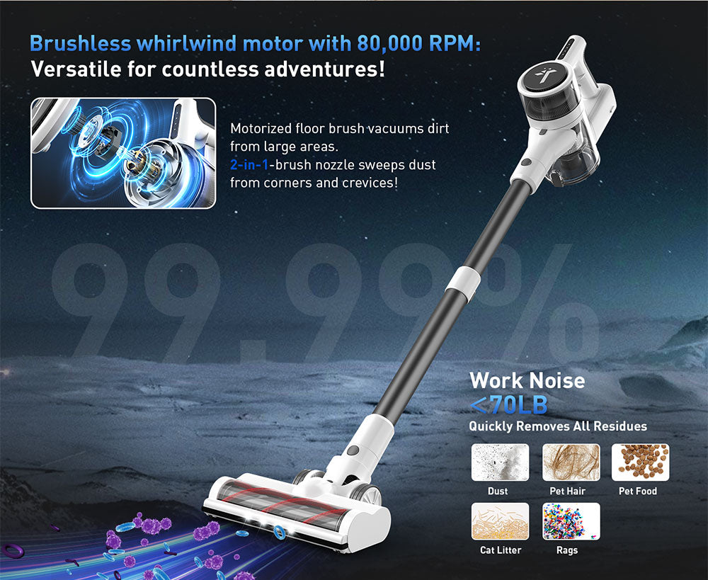 Teendow P11 Pro Cordless Vacuum Cleaner, 126,000Pa Powerful Suction, 30min Runtime, 2200mAh Battery, 450ML Dust Capacity, Quiet Operation ≤75dB, Ideal for Pet Hair & Home Cleaning, White