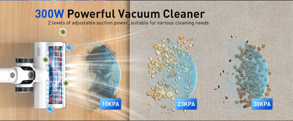 Teendow P11 Pro Cordless Vacuum Cleaner, 126,000Pa Powerful Suction, 30min Runtime, 2200mAh Battery, 450ML Dust Capacity, Quiet Operation ≤75dB, Ideal for Pet Hair & Home Cleaning, White