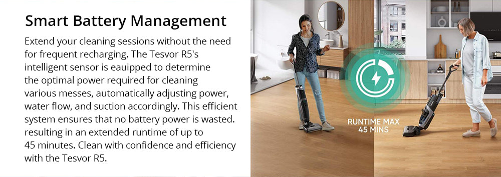 Tesvor R5 Pro Cordless Wet Dry Vacuum Cleaner, 13000Pa Suction, Self-Cleaning, 900ml Water Tank, Smart Dirt Sensor, 45min Max Runtime, 3800mAh Battery, Voice Control, LED Display