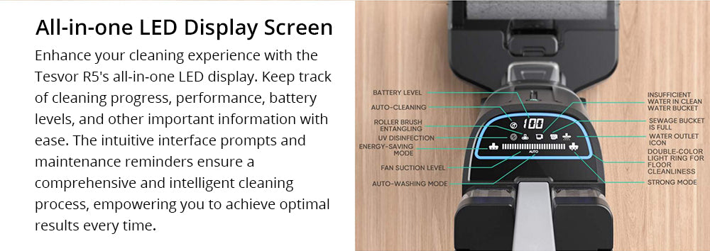 Tesvor R5 Pro Cordless Wet Dry Vacuum Cleaner, 13000Pa Suction, Self-Cleaning, 900ml Water Tank, Smart Dirt Sensor, 45min Max Runtime, 3800mAh Battery, Voice Control, LED Display