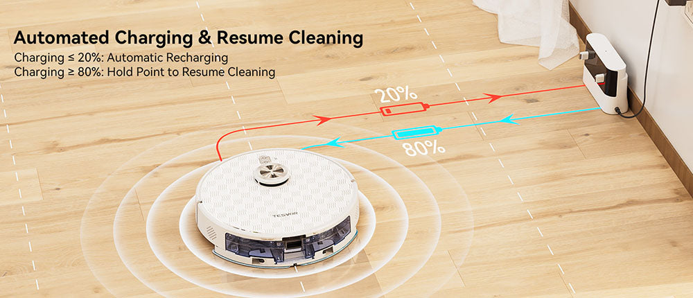 Tesvor S8 Pro 2 in 1 Robot Vacuum Cleaner with Wiping Function, 6000Pa Suction, LiDAR Navigation, 240min Running Time, APP/Alexa Control