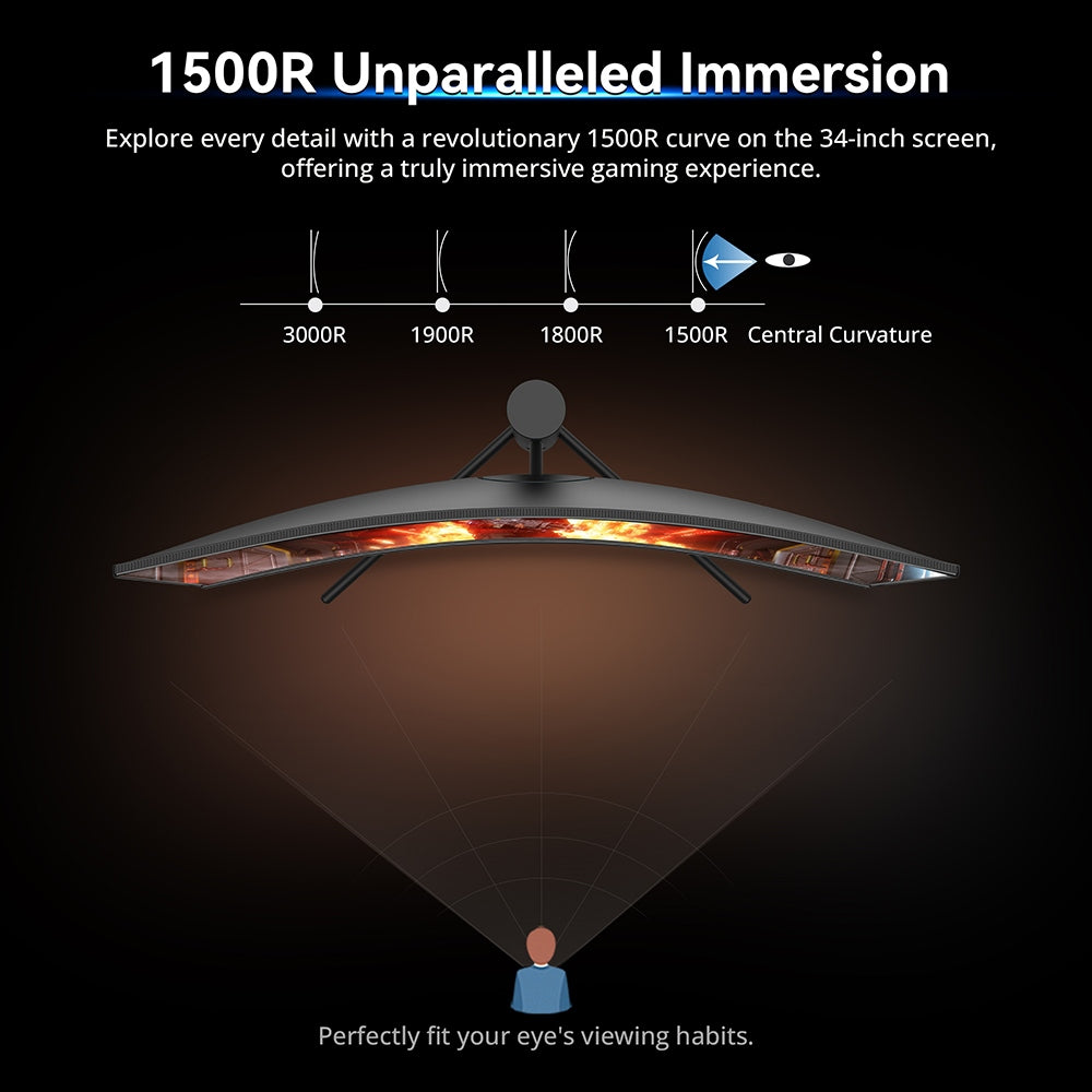TITAN ARMY C34CHR Gaming Monitor, 34-inch 1500R 3440x1440 WQHD Curved Screen, 165Hz Refresh Rate, 1ms MPRT, Adaptive Sync, 99% sRGB, Support PIP & PBP Display, E-sports Backlight, Tilt Adjustment Wall Mount, Low Blue Light