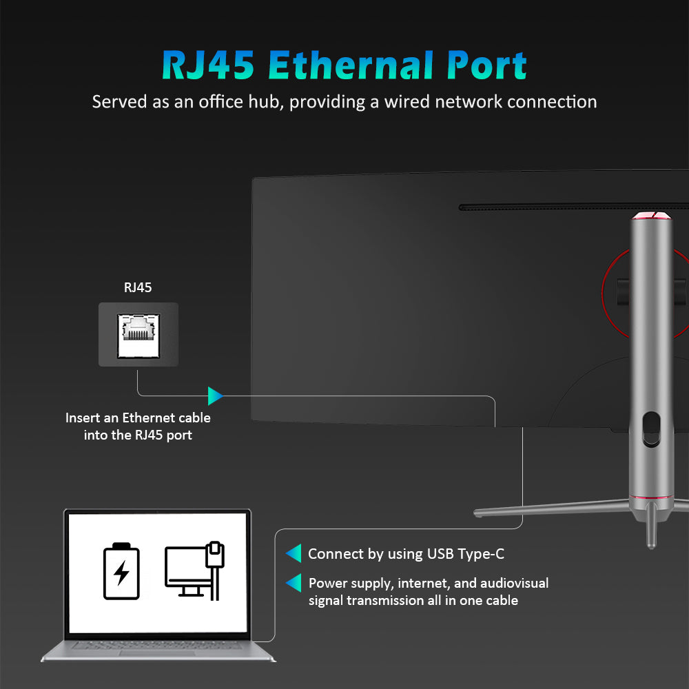 TITAN ARMY C49SHC 49-inch Gaming Monitor, 3840*1080 CSOT HVA Panel, 32:9 Oversized Curved Screen, 144Hz High Refresh Rate, Smart PIP/PBP Split Screen, Adaptive-Sync, 1*HDMI 2.0 1*DP 1.4 1*Full-Feature USB-C 1*USB-B 2*USB-A, 65W Reverse Charging