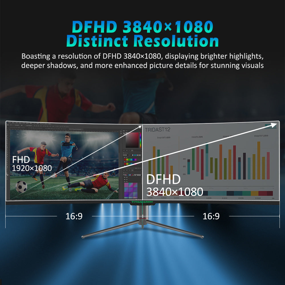TITAN ARMY C49SHC 49-inch Gaming Monitor, 3840*1080 CSOT HVA Panel, 32:9 Oversized Curved Screen, 144Hz High Refresh Rate, Smart PIP/PBP Split Screen, Adaptive-Sync, 1*HDMI 2.0 1*DP 1.4 1*Full-Feature USB-C 1*USB-B 2*USB-A, 65W Reverse Charging