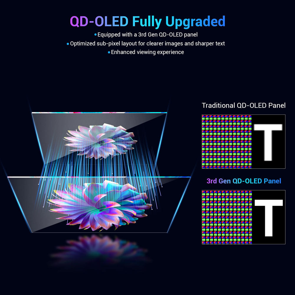 TITAN ARMY G27T8T Gaming Monitor, 26.5-inch 2560*1440 QD-OLED Screen, 360Hz Refresh Rate, 0.03ms GTG, 1000 nits, HDR 400, Adaptive-Sync, Game Assist, 65W Type-C Charging, Dual Speakers, Ambient Light, 2*HDMI 2.1 1*DP 1.4 1*USB-A 1*USB-B 1*Audio