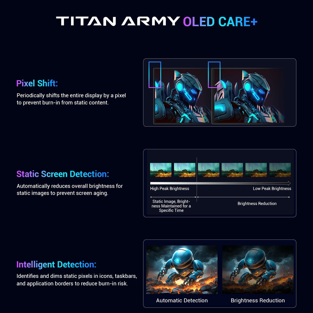 TITAN ARMY G27T8T Gaming Monitor, 26.5-inch 2560*1440 QD-OLED Screen, 360Hz Refresh Rate, 0.03ms GTG, 1000 nits, HDR 400, Adaptive-Sync, Game Assist, 65W Type-C Charging, Dual Speakers, Ambient Light, 2*HDMI 2.1 1*DP 1.4 1*USB-A 1*USB-B 1*Audio