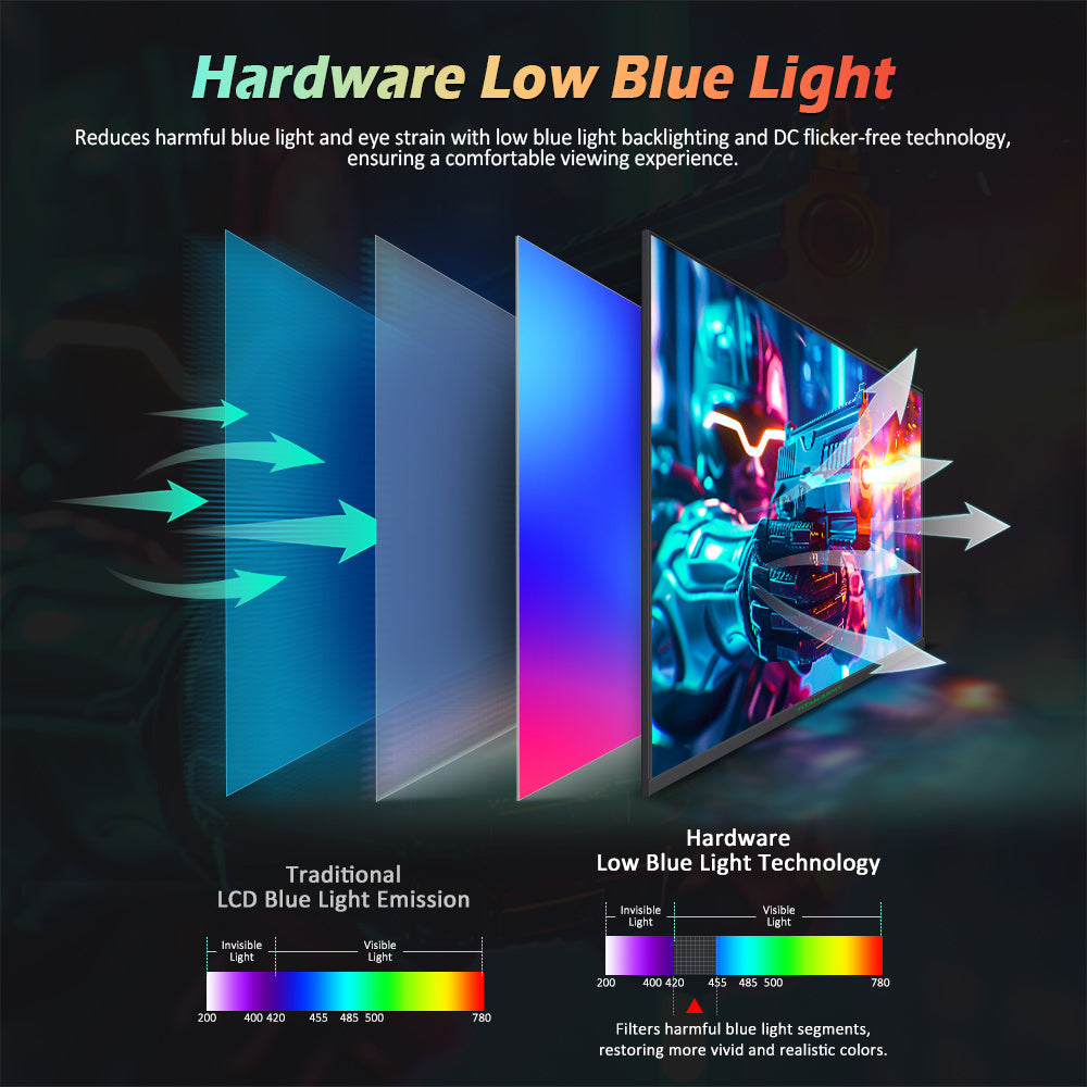 TITAN ARMY P2510G Gaming Monitor, 24.5'' 1920*1080 FAST IPS Screen, 180Hz Refresh Rate, HDR10, 99% sRGB, 1ms GTG, Adaptive Sync, Dynamic OD, Game Assist, 8 Scene Modes, Hardware Low Blue Light, Adjustable Tilt, VESA Mount, 1*HDMI2.0 1*DP1.4 1* Audio