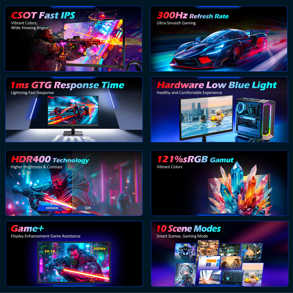 TITAN ARMY P2510HS Gaming Monitor, 24.5-inch 1920*1080 CSOT Fast IPS Screen, 300Hz Refresh Rate, HDR400, 121% sRGB, 1ms GTG Response Time, Adaptive-Sync, Hardware Low Blue Light, Gaming Assist, PIP/PBP Display, VESA Mounting