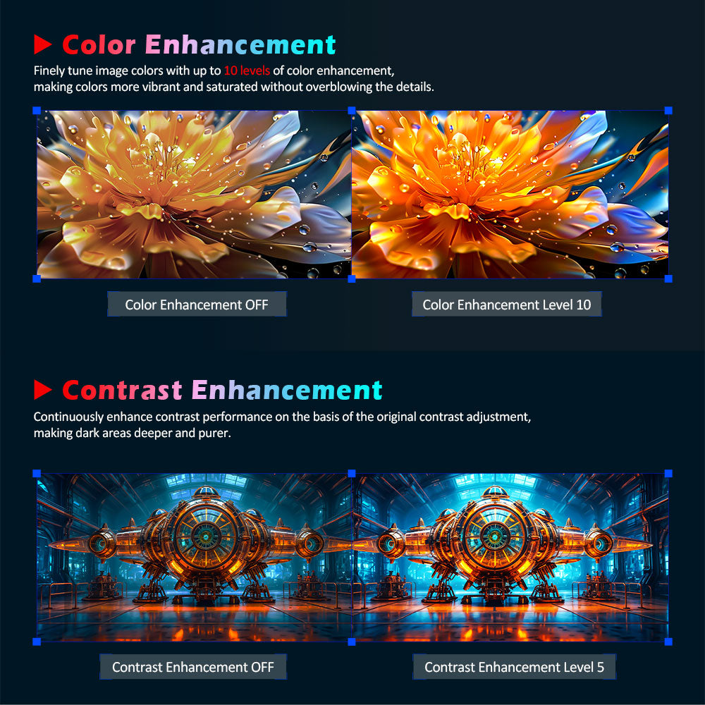 TITAN ARMY P2510HS Gaming Monitor, 24.5-inch 1920*1080 CSOT Fast IPS Screen, 300Hz Refresh Rate, HDR400, 121% sRGB, 1ms GTG Response Time, Adaptive-Sync, Hardware Low Blue Light, Gaming Assist, PIP/PBP Display, VESA Mounting