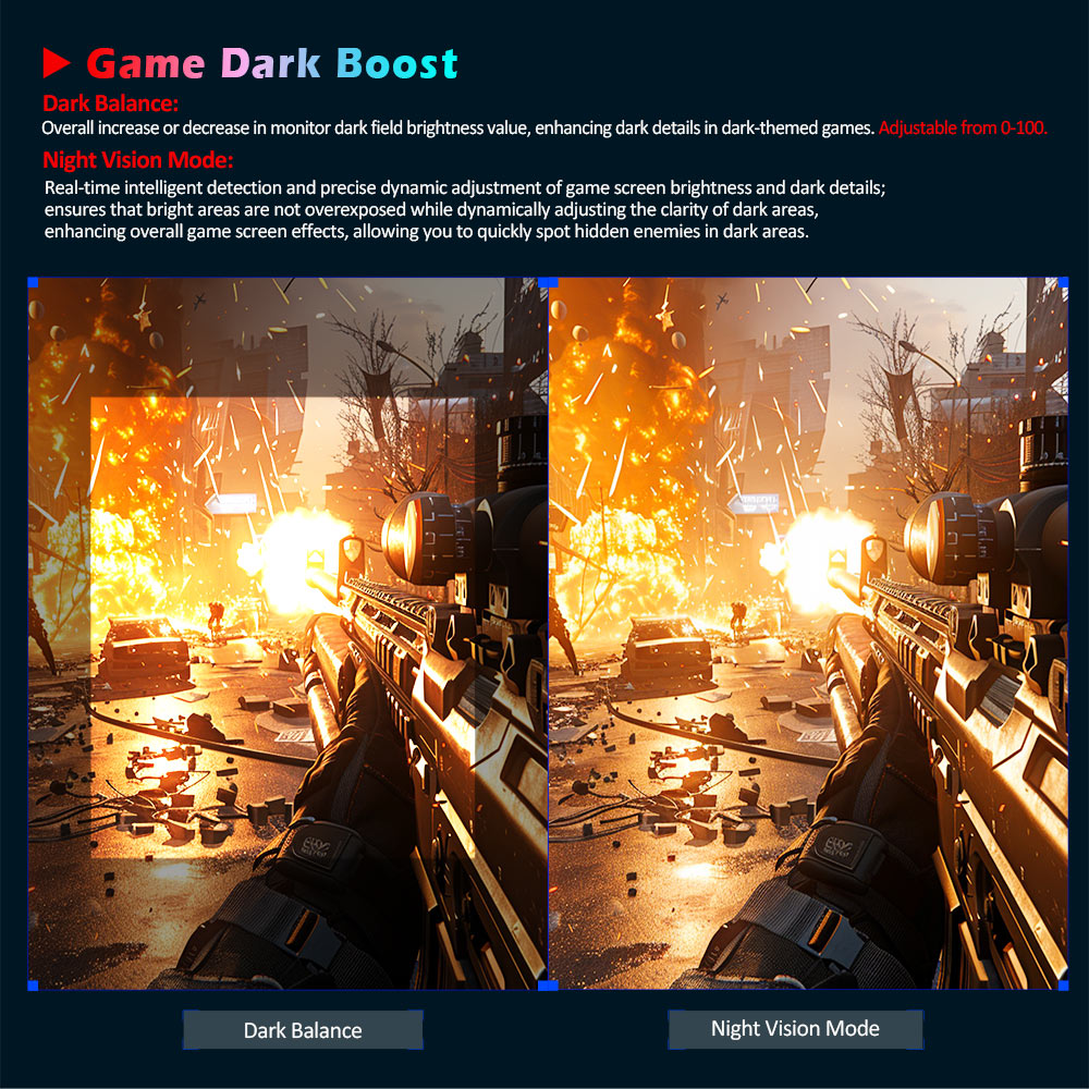 TITAN ARMY P2510HS Gaming Monitor, 24.5-inch 1920*1080 CSOT Fast IPS Screen, 300Hz Refresh Rate, HDR400, 121% sRGB, 1ms GTG Response Time, Adaptive-Sync, Hardware Low Blue Light, Gaming Assist, PIP/PBP Display, VESA Mounting