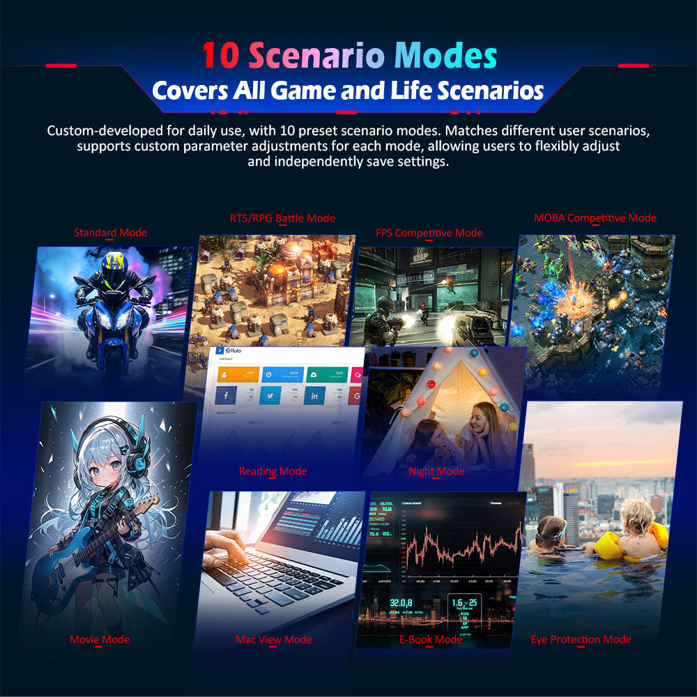 TITAN ARMY P2510HS Gaming Monitor, 24.5-inch 1920*1080 CSOT Fast IPS Screen, 300Hz Refresh Rate, HDR400, 121% sRGB, 1ms GTG Response Time, Adaptive-Sync, Hardware Low Blue Light, Gaming Assist, PIP/PBP Display, VESA Mounting