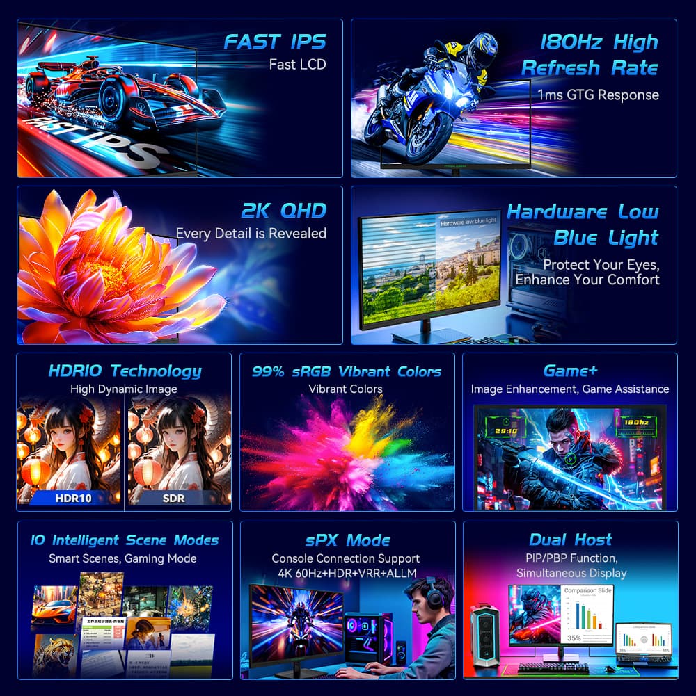 TITAN ARMY P27GR Gaming Monitor, 27-inch 2560*1440 Fast IPS Screen, 180Hz Refresh Rate, 1ms GTG, 99% sRGB, HDR10, Adaptive-Sync, Gaming Mode, Dynamic OD, PBP & PIP Display, Low Blue Light, Adjustable Tilt, VESA Wall Mounting