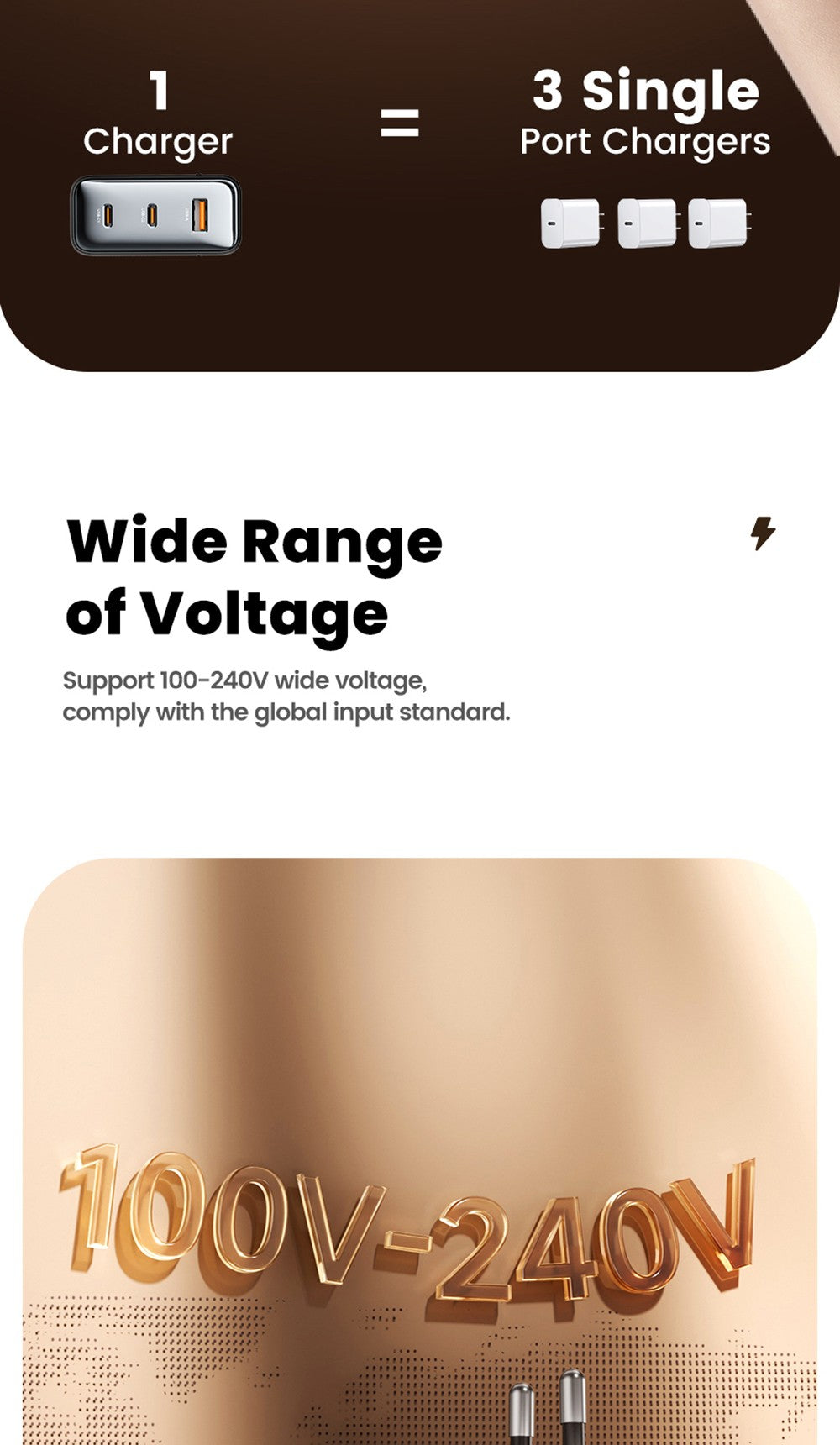 Toocki TCT100-XRB 100W GaN USB Charger, USB-C and USB-A Triple Port PD 3.0, for iPhone, Huawei, Samsung, Tablet, Mobile Phones