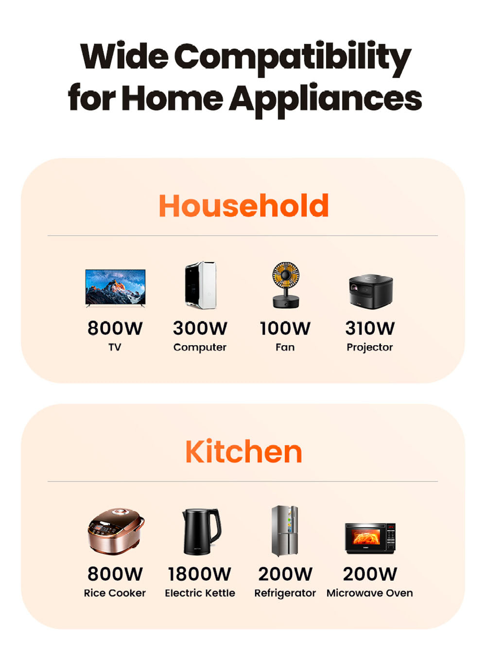 Toocki TCT30-X0Z8 PD30W Outlet Extender, Triple Port Fast Charging, 3680W AC Outlet, GaN Technology, Black