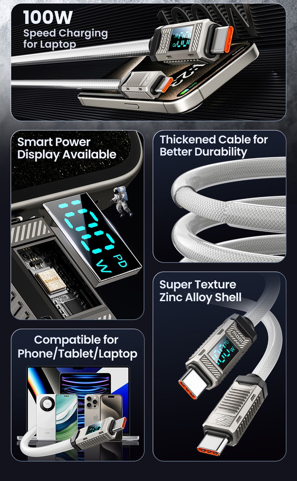 Toocki TXCTT1-ZFZA01 100W Fast Charging Cable, LED Display, Braided Zinc Alloy, 480Mbps Data Transfer, White - 1m