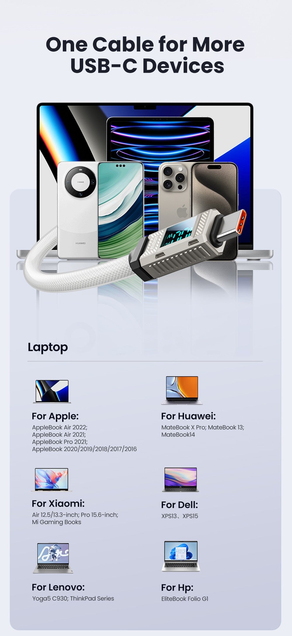 Toocki TXCTT1-ZFZA01 100W Fast Charging Cable, LED Display, Braided Zinc Alloy, 480Mbps Data Transfer, White - 1m