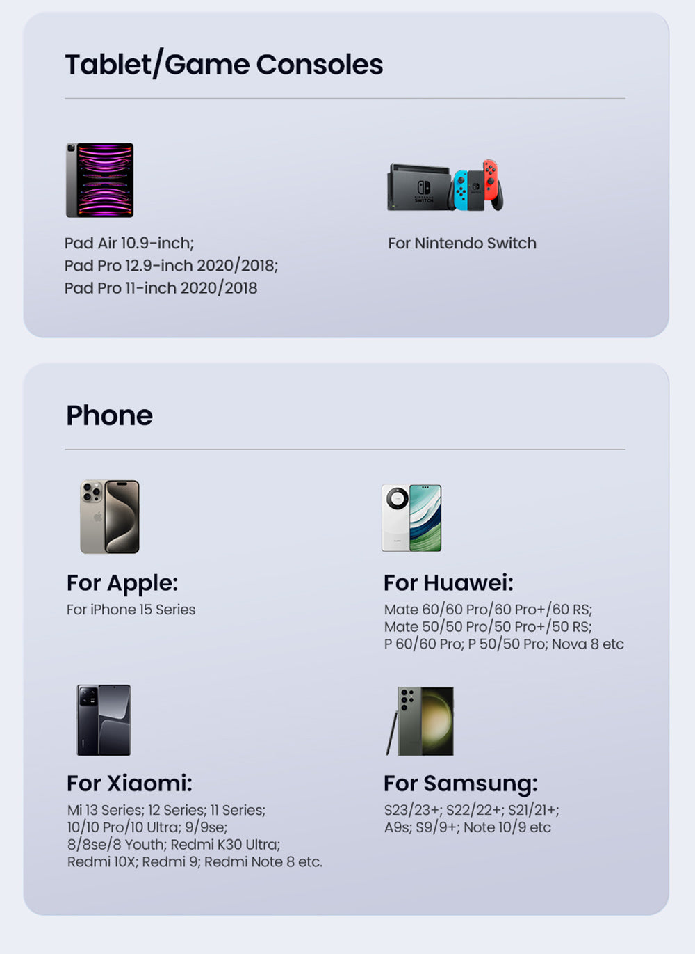 Toocki TXCTT1-ZFZA01 100W Fast Charging Cable, LED Display, Braided Zinc Alloy, 480Mbps Data Transfer, White - 1m