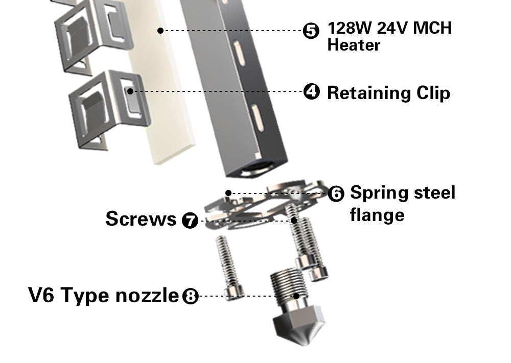 Trianglelab CHC XL Liquid Cooling Wear-resistant Hotend for FDM 3D Printers