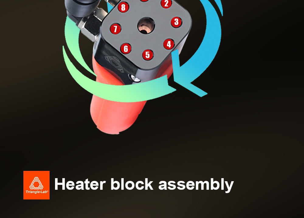 Trianglelab CHC XL Liquid Cooling Wear-resistant Hotend for FDM 3D Printers