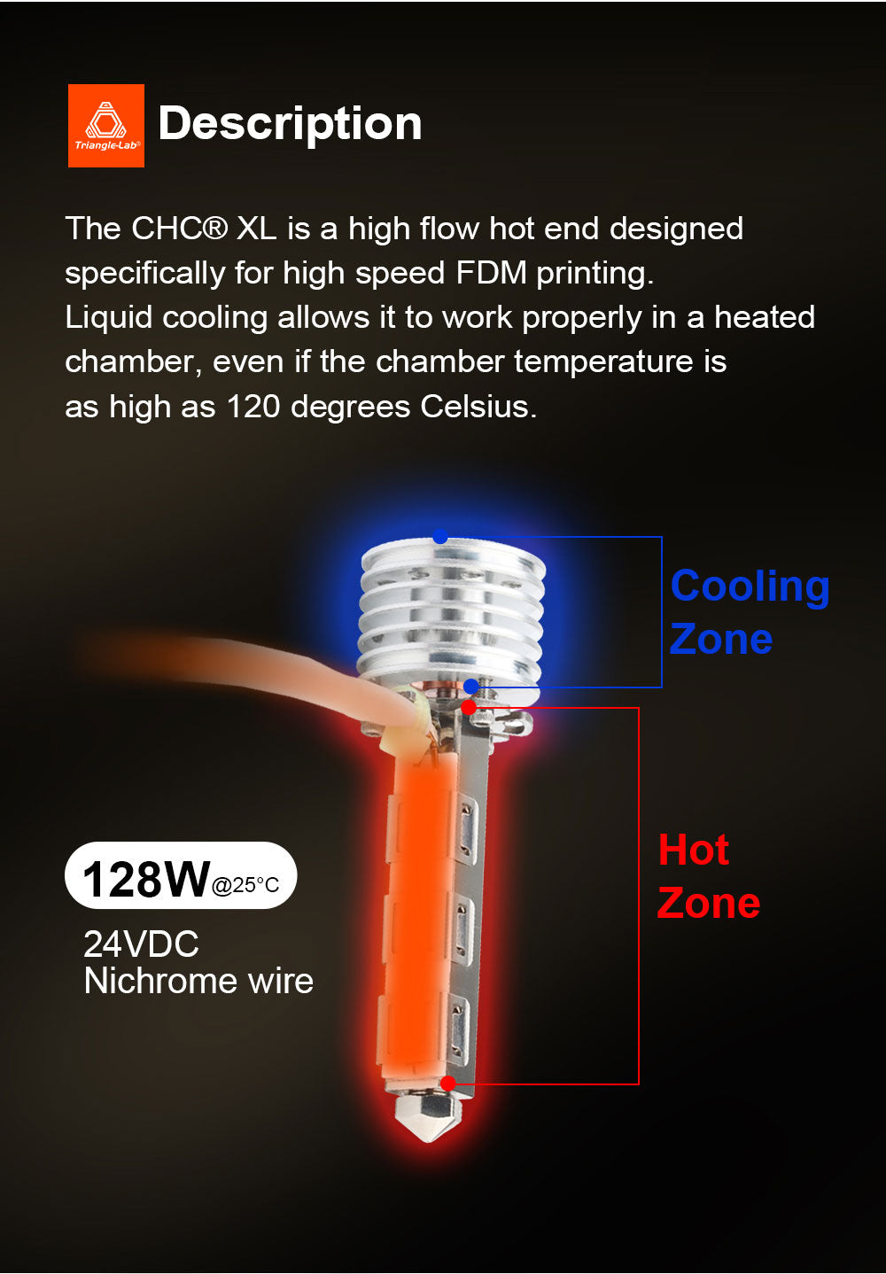 Trianglelab CHC XL Wear-resistant High-Speed Hotend for FDM 3D Printers