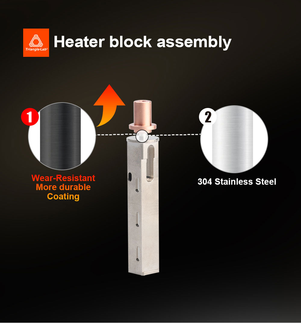 Trianglelab CHC XL Wear-resistant High-Speed Hotend for FDM 3D Printers