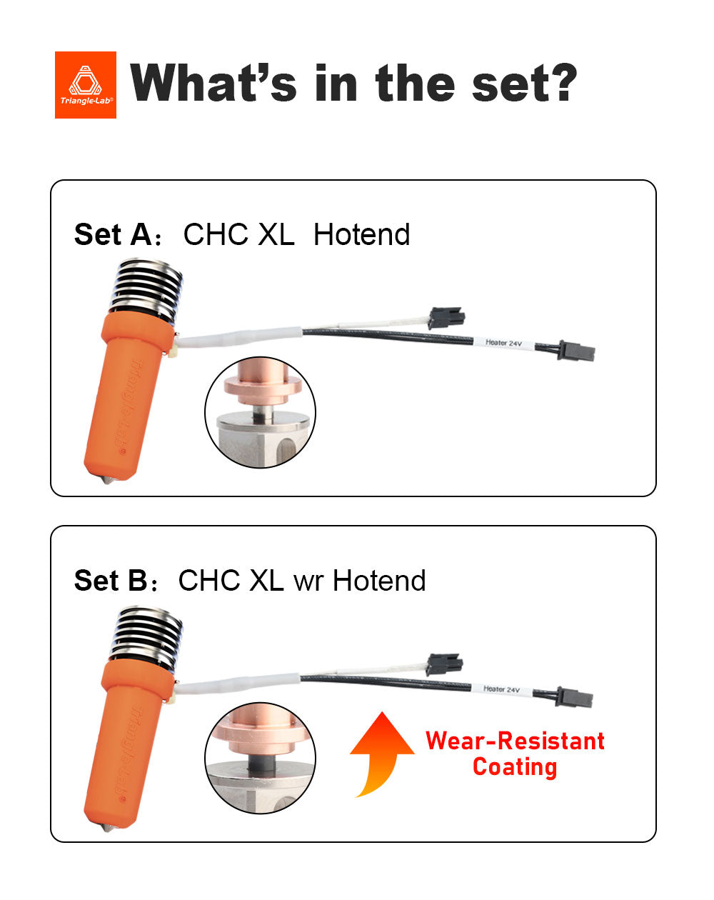 Trianglelab CHC XL Wear-resistant High-Speed Hotend for FDM 3D Printers