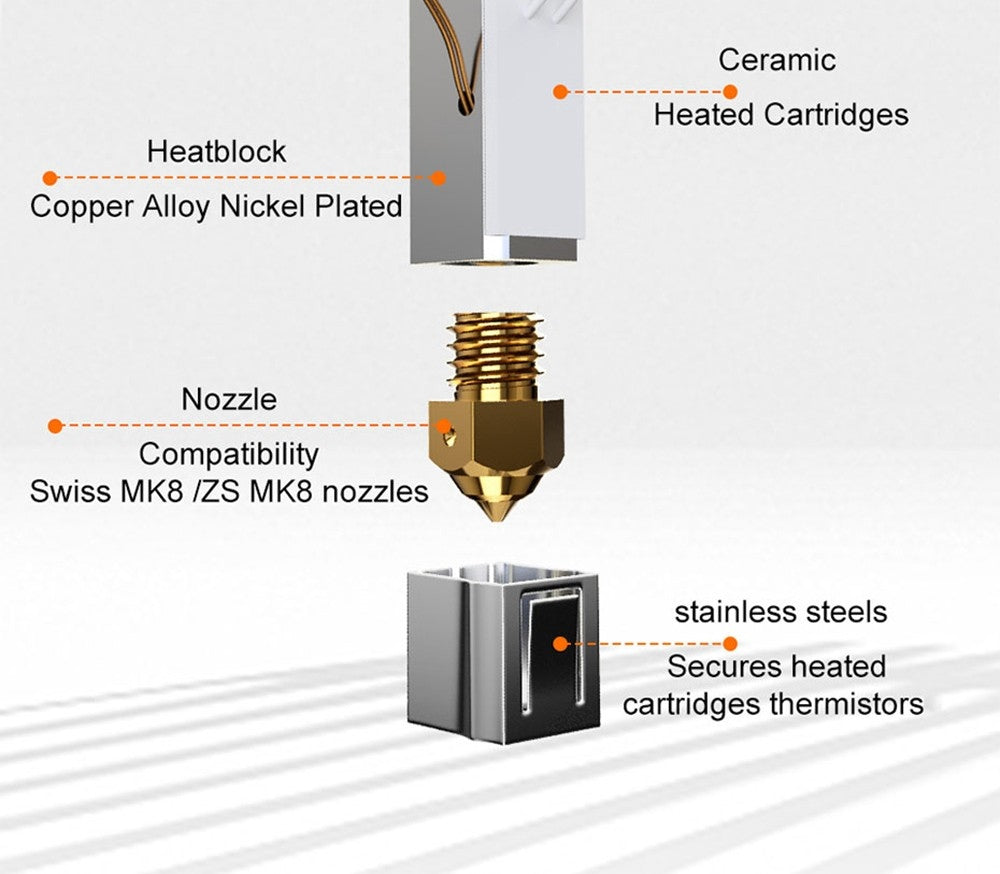 Trianglelab CHCB-OT 3D Printer Hotend for Creality Sprite Extruder