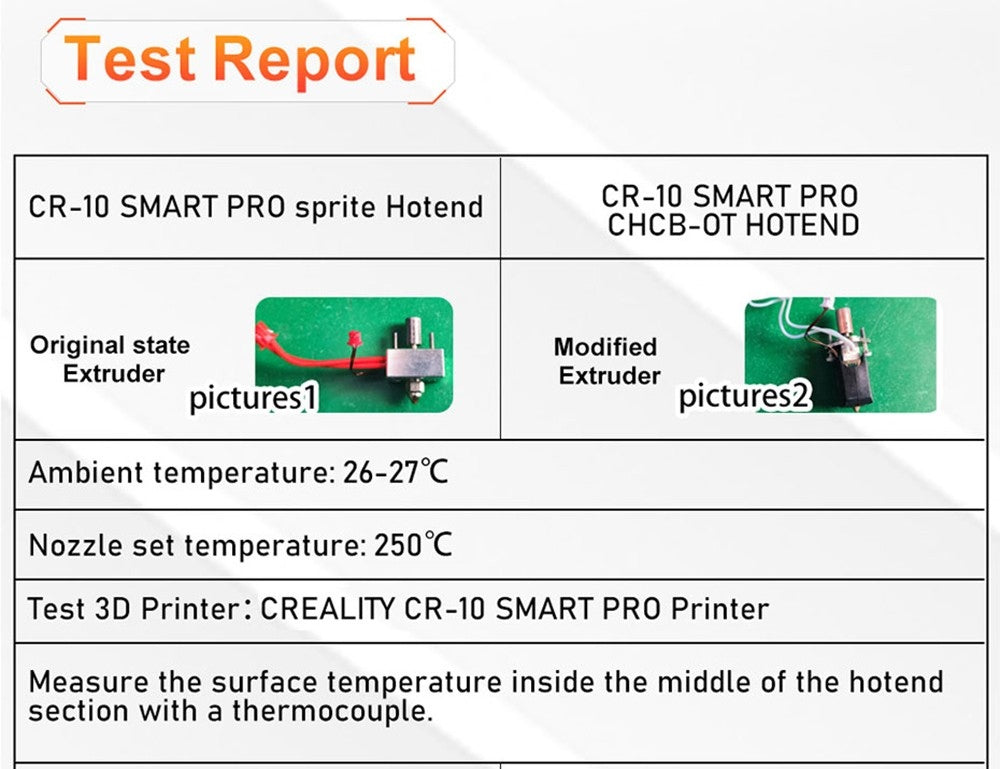 Trianglelab CHCB-OT 3D Printer Hotend for Creality Sprite Extruder