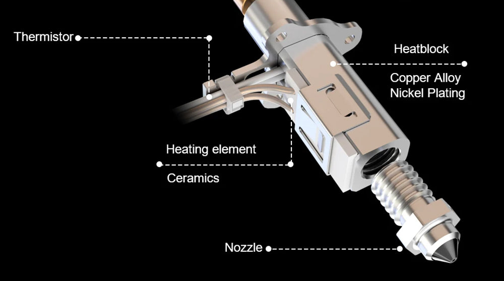 Trianglelab Rapido ACE HF Hotend - PT1000 Thermistor, Compatible with Dragon/Rapido, V6 Adapter