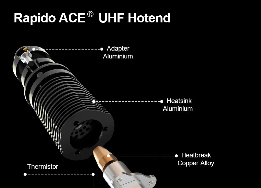 Trianglelab Rapido ACE HF Hotend - PT1000 Thermistor, Compatible with Dragon/Rapido, V6 Adapter