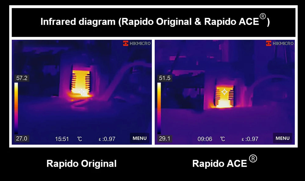 Trianglelab Rapido ACE HF Hotend - PT1000 Thermistor, Compatible with Dragon/Rapido, V6 Adapter