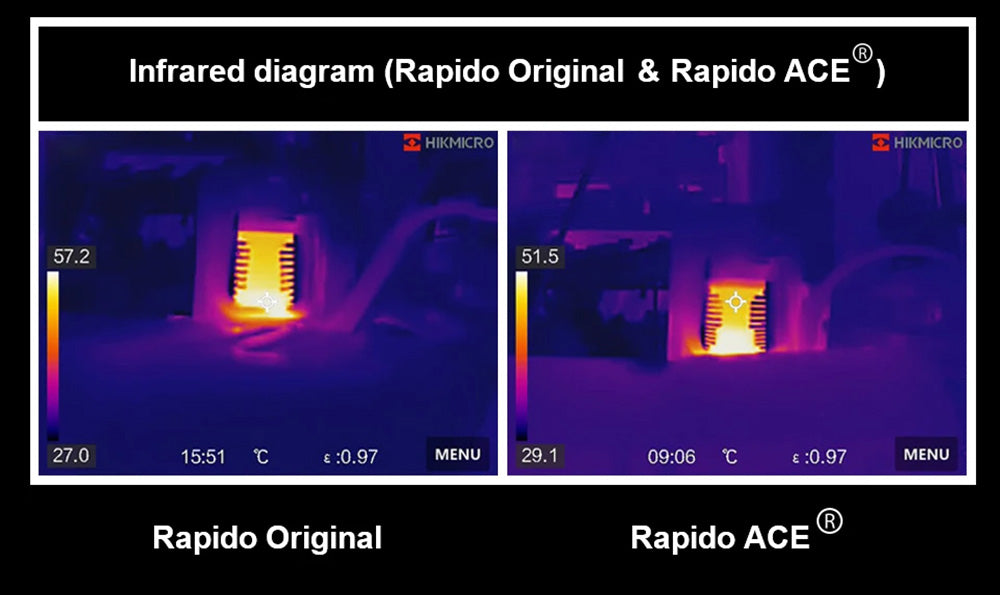 Trianglelab Rapido ACE UHF Hotend - PT1000 Thermistor, Compatible with Dragon/Rapido, V6 Adapter