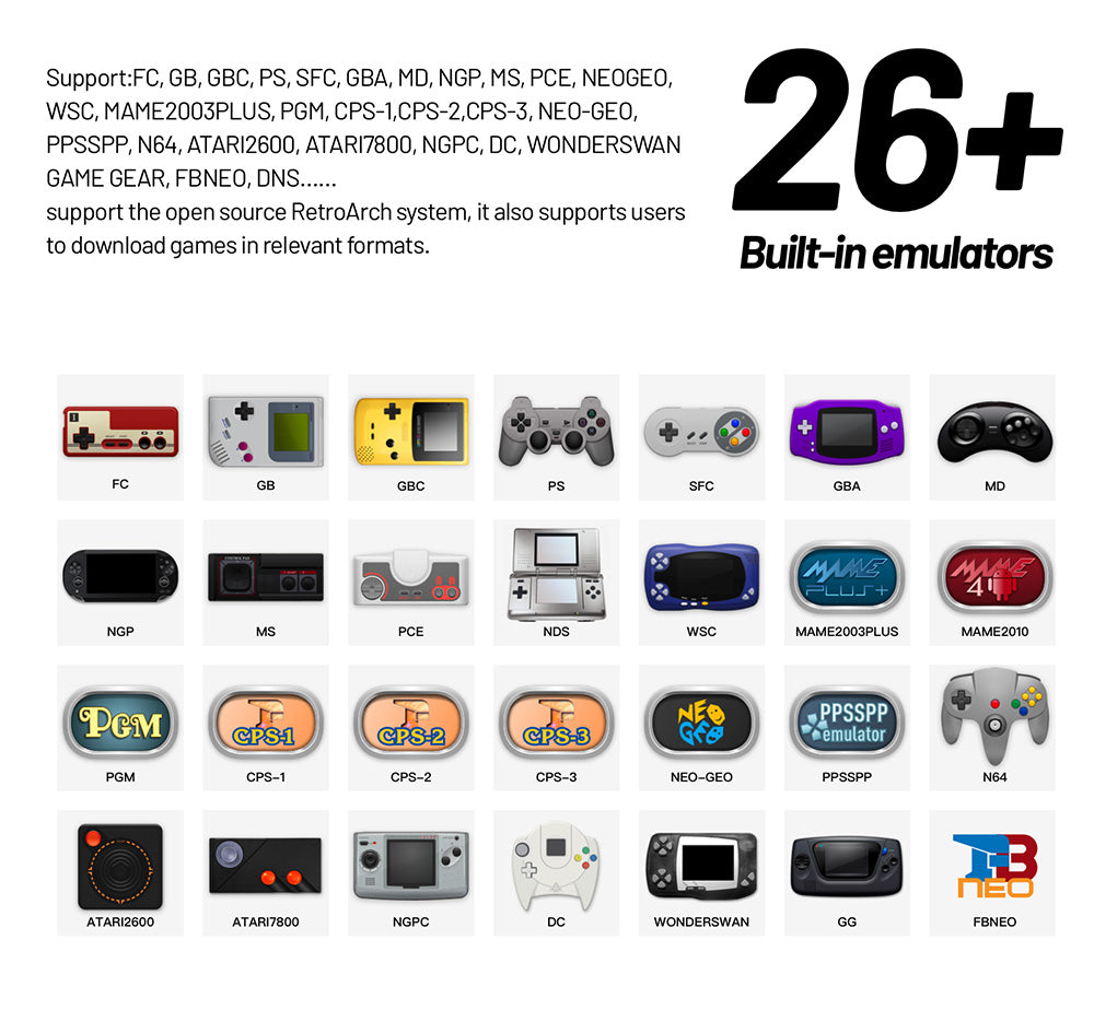 TRIMUI Smart Pro Handheld Game Console, 4.96-inch IPS Screen, Linux OS, 1GB RAM 8GB Storage 256GB TF Card, 5 Hours Playtime - Grey