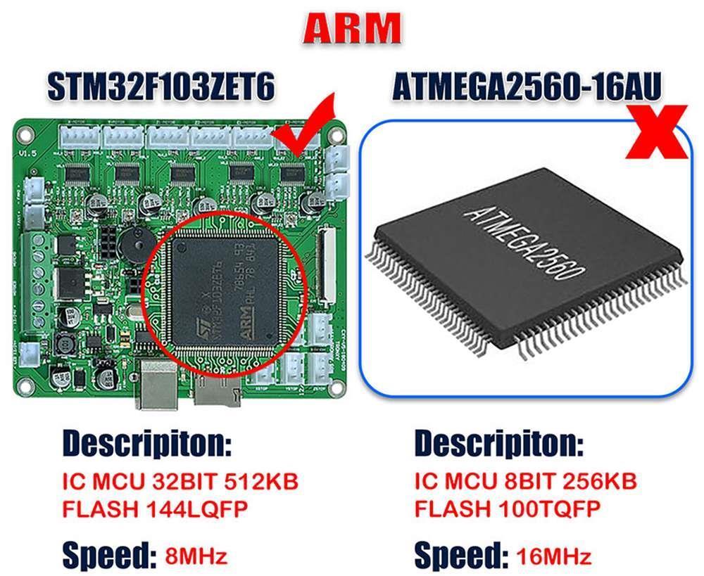 TRONXY XY-2 Pro Titan 3D Printer, Titan Extruder, Filament Runout Detection, Ultra-Quiet Resume Printing, 255x255x245mm