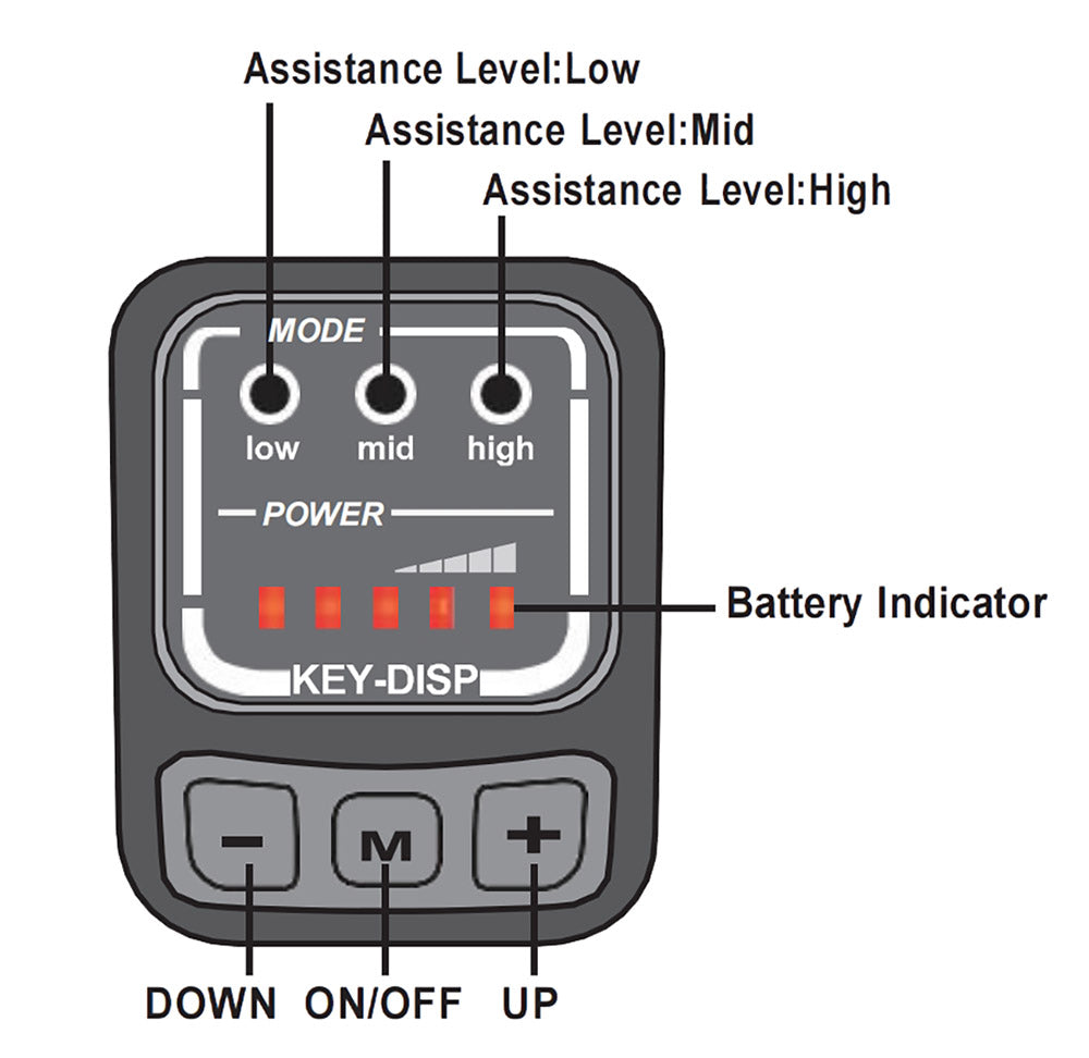 TTGO YY-26ST Electric Bike, 250W Motor, 36V 14.5AH Battery, 26*1.95-inch Tires, 25km/h Max Speed, 100km Max Range, Disc Brake, SHIMANO 6-speed, LED Display - Black