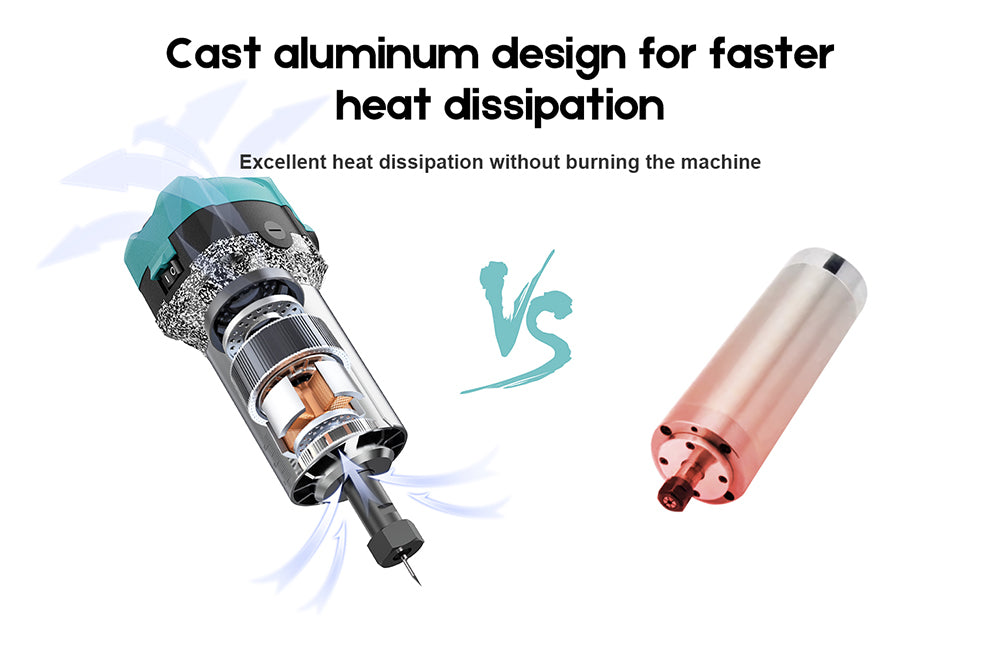 TWO TREES 800W 30000RPM Wood Trimmer Router, Six Speeds, for TTC450 Series