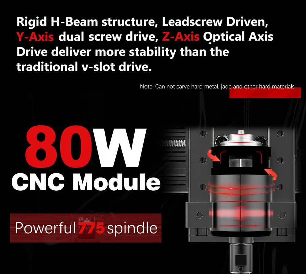 TWO TREES TTC 450 CNC Router Machine