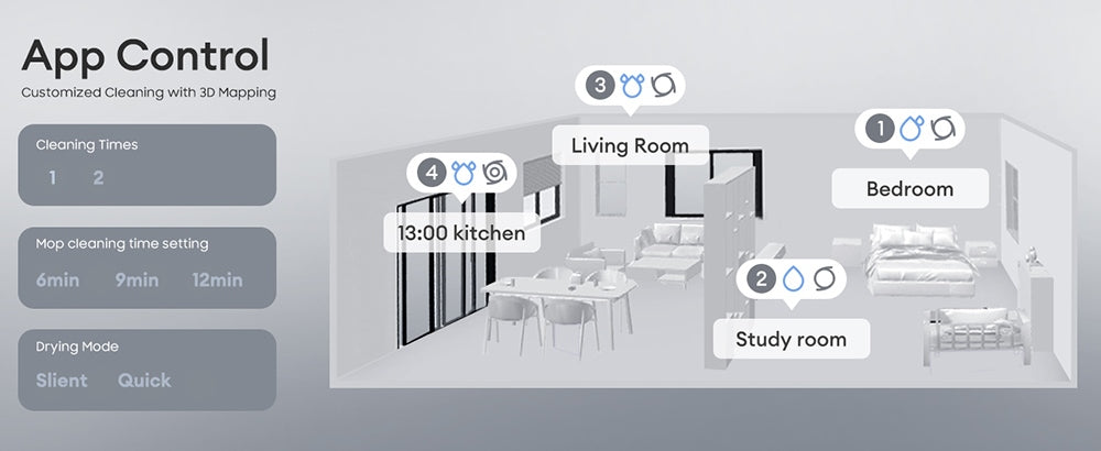 Ultenic MC1 Robot Vacuum Cleaner with Fully-Automatic Station, 5000Pa Suction, Dual-Rotating Mopping, Hot Air Drying, 3L Dustbag, 5200mAh Battery, Max 180 Mins Runtime, APP/Voice Control