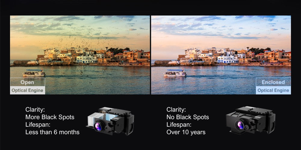 ULTIMEA Apollo P10 Portable Projector, 300 ANSI, 1080P Decoding, Native 720P, 2.4GHz/5GHz WiFi