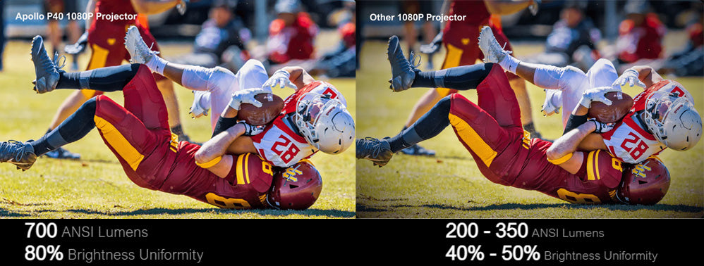 Ultimea Apollo P40 Native 1080P LCD Projector