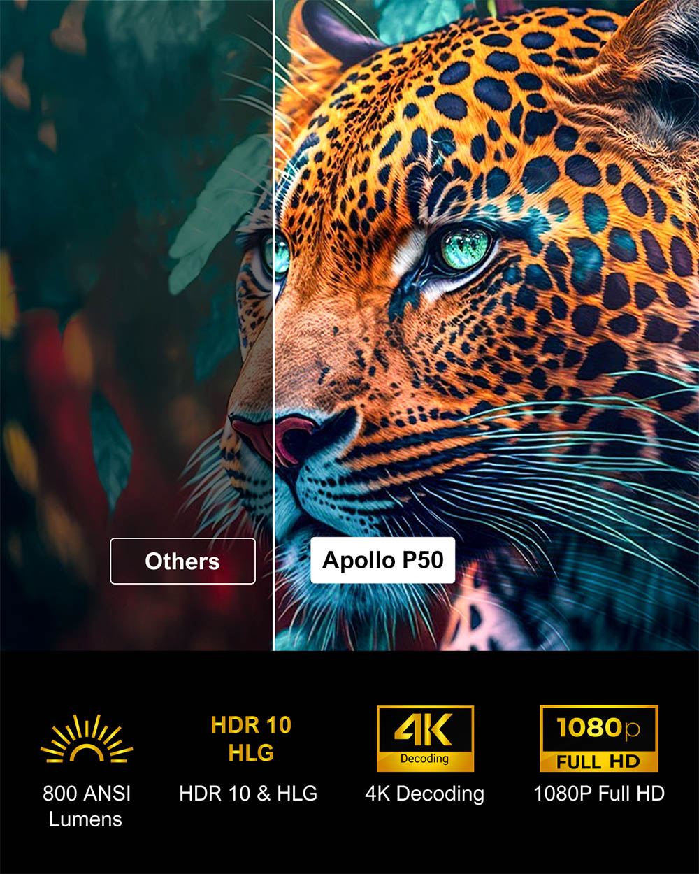 Ultimea Apollo P50 Projector, 800 ANSI Lumens, Native 1080P, Dolby Audio, Auto Screen Adaptation & Object Avoidance, WiFi 6, Bluetooth 5.3