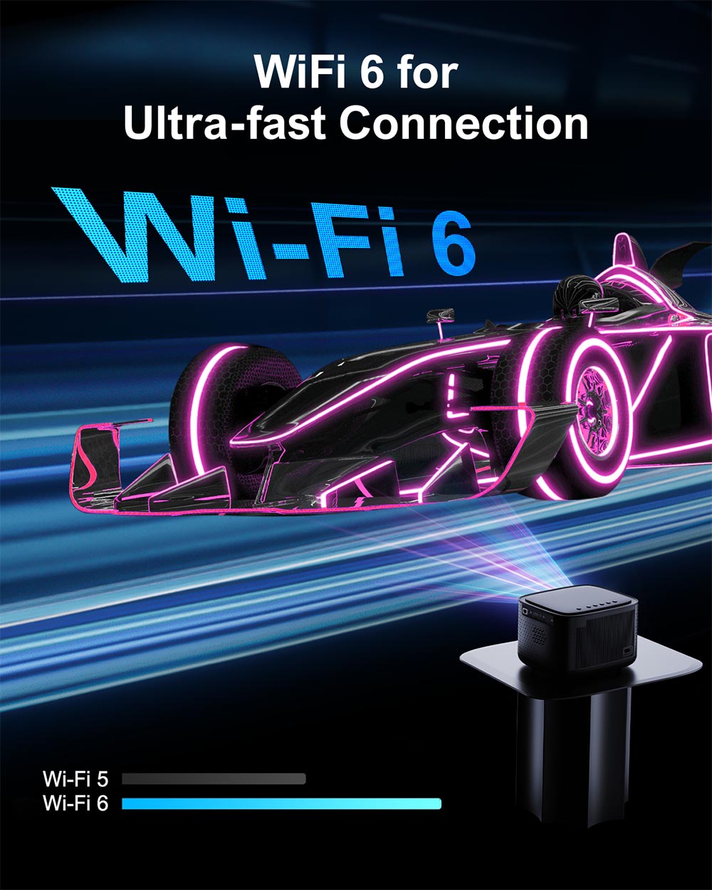 Ultimea Apollo P50 Projector, 800 ANSI Lumens, Native 1080P, Dolby Audio, Auto Screen Adaptation & Object Avoidance, WiFi 6, Bluetooth 5.3